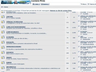 Como Transformar Web Site B2B em Máquina De Geração De Demanda