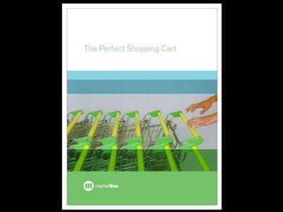 Como Transformar Web Site B2B em Máquina De Geração De Demanda