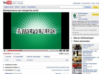 Como Transformar Web Site B2B em Máquina De Geração De Demanda