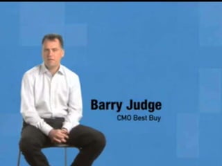 Como Transformar Web Site B2B em Máquina De Geração De Demanda