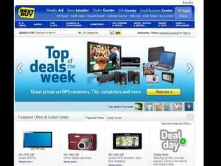 Como Transformar Web Site B2B em Máquina De Geração De Demanda