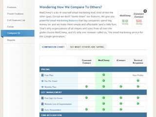 Como Transformar Web Site B2B em Máquina De Geração De Demanda