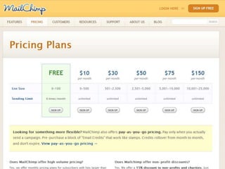 Como Transformar Web Site B2B em Máquina De Geração De Demanda