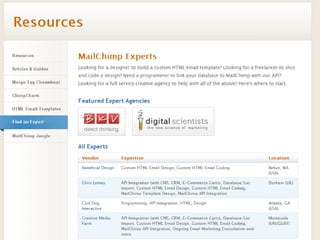 Como Transformar Web Site B2B em Máquina De Geração De Demanda