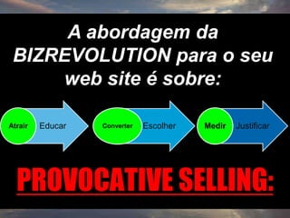 Como Transformar Web Site B2B em Máquina De Geração De Demanda