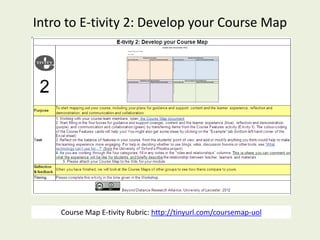 Intro to E-tivity 2: Develop your Course Map




    Course Map E-tivity Rubric: http://tinyurl.com/coursemap-uol
 