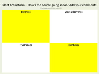 Silent brainstorm – How’s the course going so far? Add your comments:
                           [Participants to fill this space ]

             Surprises                                           Great Discoveries




            Frustrations                                            Highlights
 