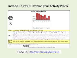 Intro to E-tivity 3: Develop your Activity Profile




       E-tivity 3 rubric: http://tinyurl.com/activityprofile-uol
 