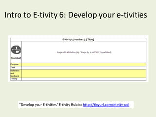 Intro to E-tivity 6: Develop your e-tivities




    “Develop your E-tivities” E-tivity Rubric: http://tinyurl.com/etivity-uol
 