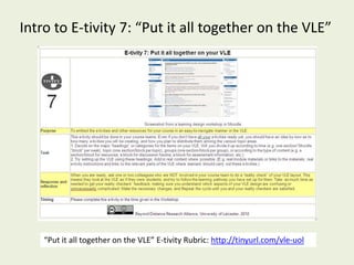 Intro to E-tivity 7: “Put it all together on the VLE”




    “Put it all together on the VLE” E-tivity Rubric: http://tinyurl.com/vle-uol
 