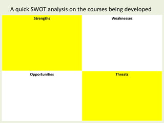 A quick SWOT analysis on the courses being developed
         Strengths                   Weaknesses




       Opportunities                  Threats
 