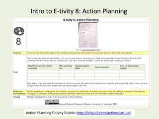 Intro to E-tivity 8: Action Planning




Action Planning E-tivity Rubric: http://tinyurl.com/actionplan-uol
 