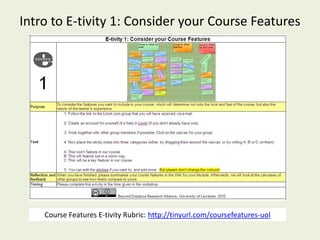 Intro to E-tivity 1: Consider your Course Features




    Course Features E-tivity Rubric: http://tinyurl.com/coursefeatures-uol
 