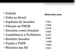 Exilado                    Referentes anos
Volta ao Brasil
Suplente do Senador        •1964
                            •1968
Filiação ao PMDB
                            •1978
Assumiu como Senador       •1980
Candidatura a Prefeitura   •1983
Reeleito Senador           •1985
                            • 1986
Funda o PSDB               •1988
Ministro das RE            •1992
 