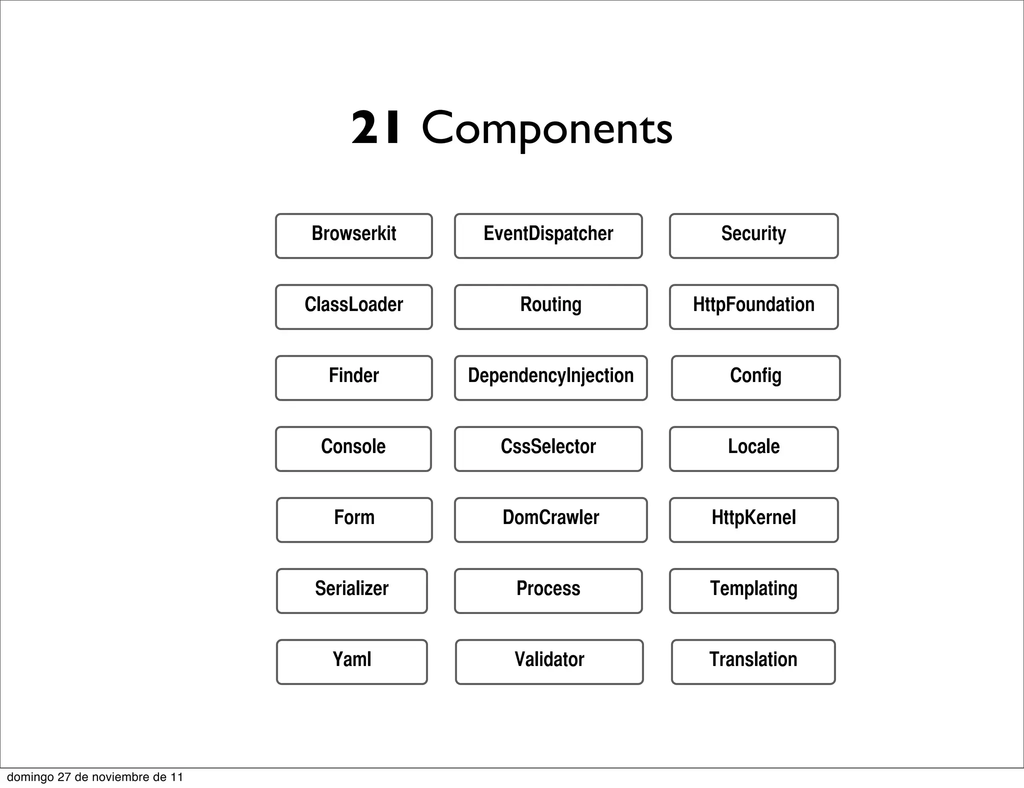 21 Components

                                Browserkit     EventDispatcher         Security


                                ClassLoader        Routing          HttpFoundation


                                  Finder      DependencyInjection       Config


                                 Console         CssSelector           Locale


                                   Form          DomCrawler           HttpKernel


                                 Serializer        Process           Templating


                                   Yaml            Validator         Translation




domingo 27 de noviembre de 11
 
