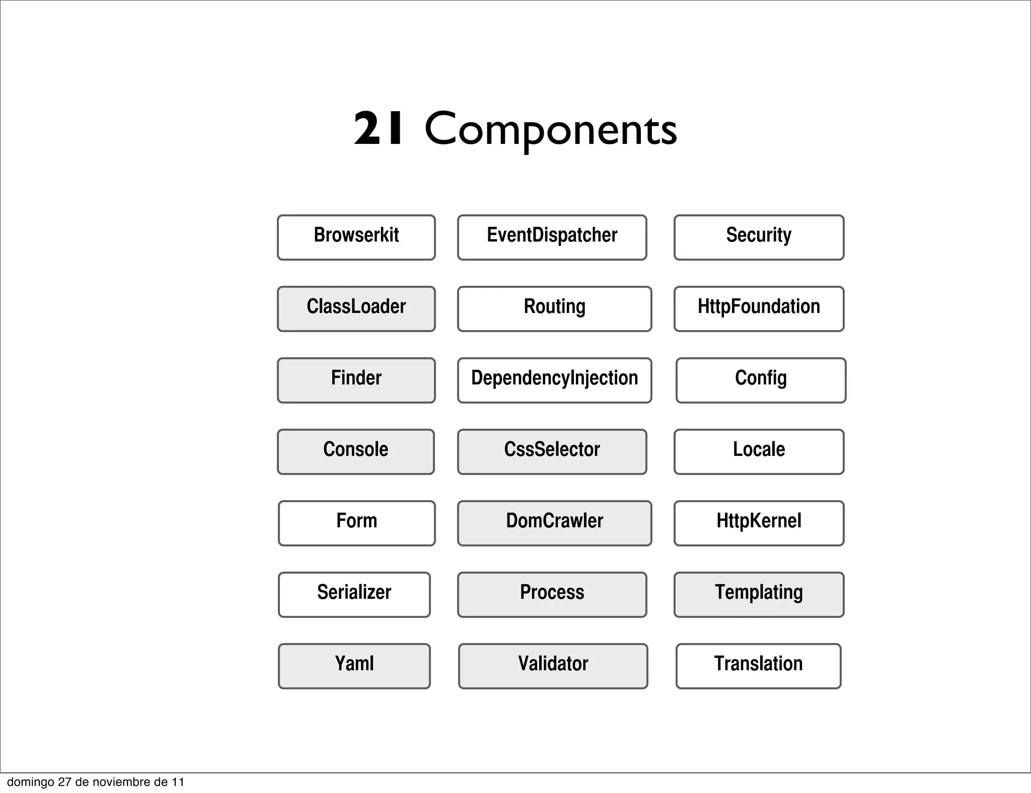 21 Components

                                Browserkit     EventDispatcher         Security


                                ClassLoader        Routing          HttpFoundation


                                  Finder      DependencyInjection       Config


                                 Console         CssSelector           Locale


                                   Form          DomCrawler           HttpKernel


                                 Serializer        Process           Templating


                                   Yaml            Validator         Translation




domingo 27 de noviembre de 11
 