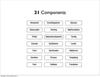 21 Components

                                Browserkit     EventDispatcher         Security


                                ClassLoader        Routing          HttpFoundation


                                  Finder      DependencyInjection       Config


                                 Console         CssSelector           Locale


                                   Form          DomCrawler           HttpKernel


                                 Serializer        Process           Templating


                                   Yaml            Validator         Translation




domingo 27 de noviembre de 11
 