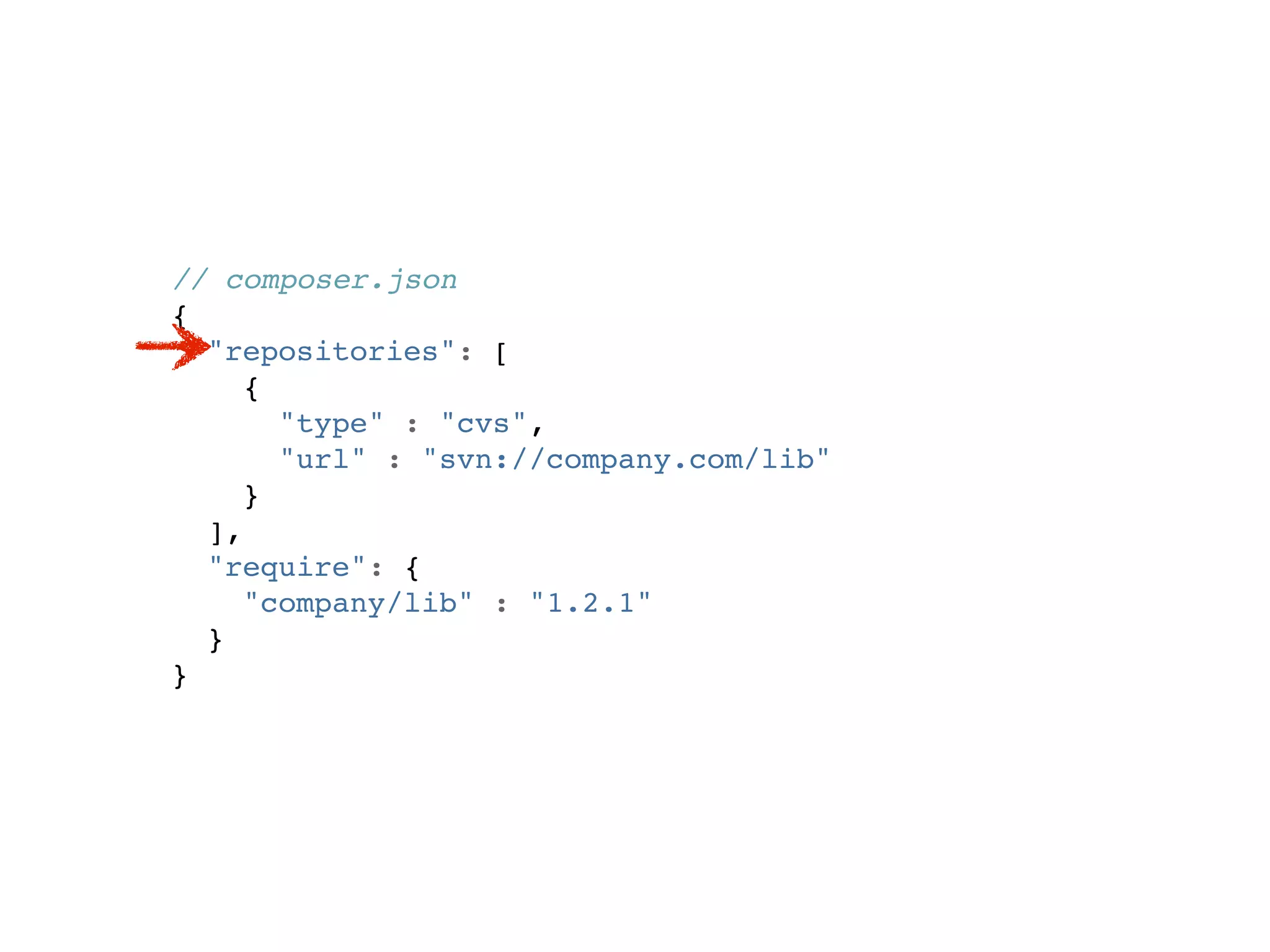 // composer.json
{
  "repositories": [
     {
       "type" : "cvs",
       "url" : "svn://company.com/lib"
     }
  ],
  "require": {
     "company/lib" : "1.2.1"
  }
}
 