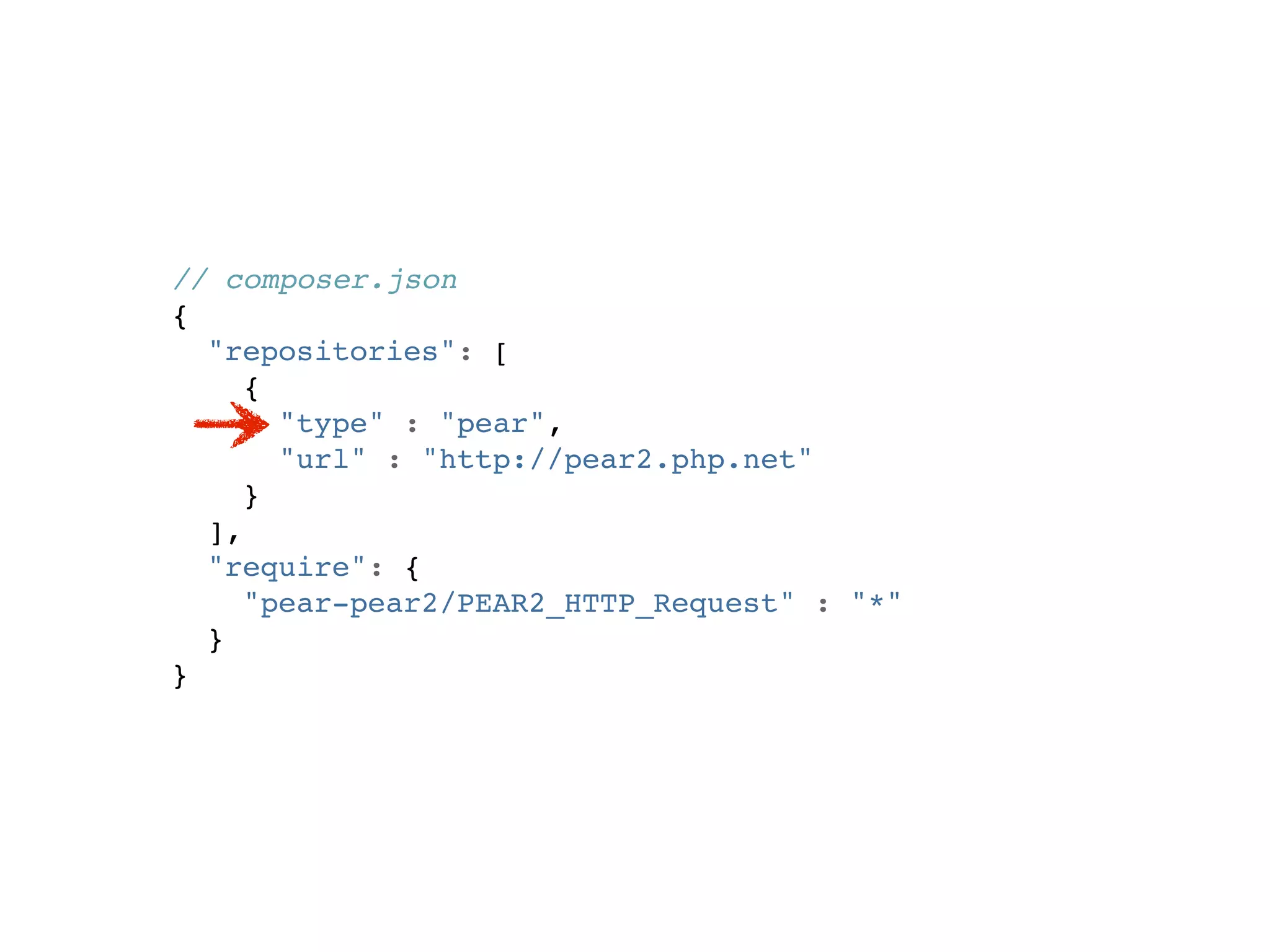 // composer.json
{
  "repositories": [
     {
       "type" : "pear",
       "url" : "http://pear2.php.net"
     }
  ],
  "require": {
     "pear-pear2/PEAR2_HTTP_Request" : "*"
  }
}
 