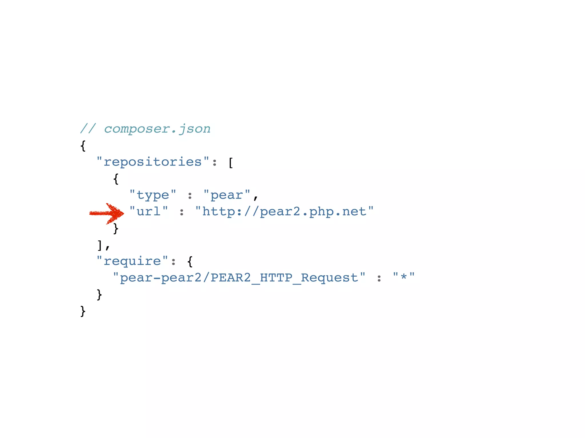 // composer.json
{
  "repositories": [
     {
       "type" : "pear",
       "url" : "http://pear2.php.net"
     }
  ],
  "require": {
     "pear-pear2/PEAR2_HTTP_Request" : "*"
  }
}
 