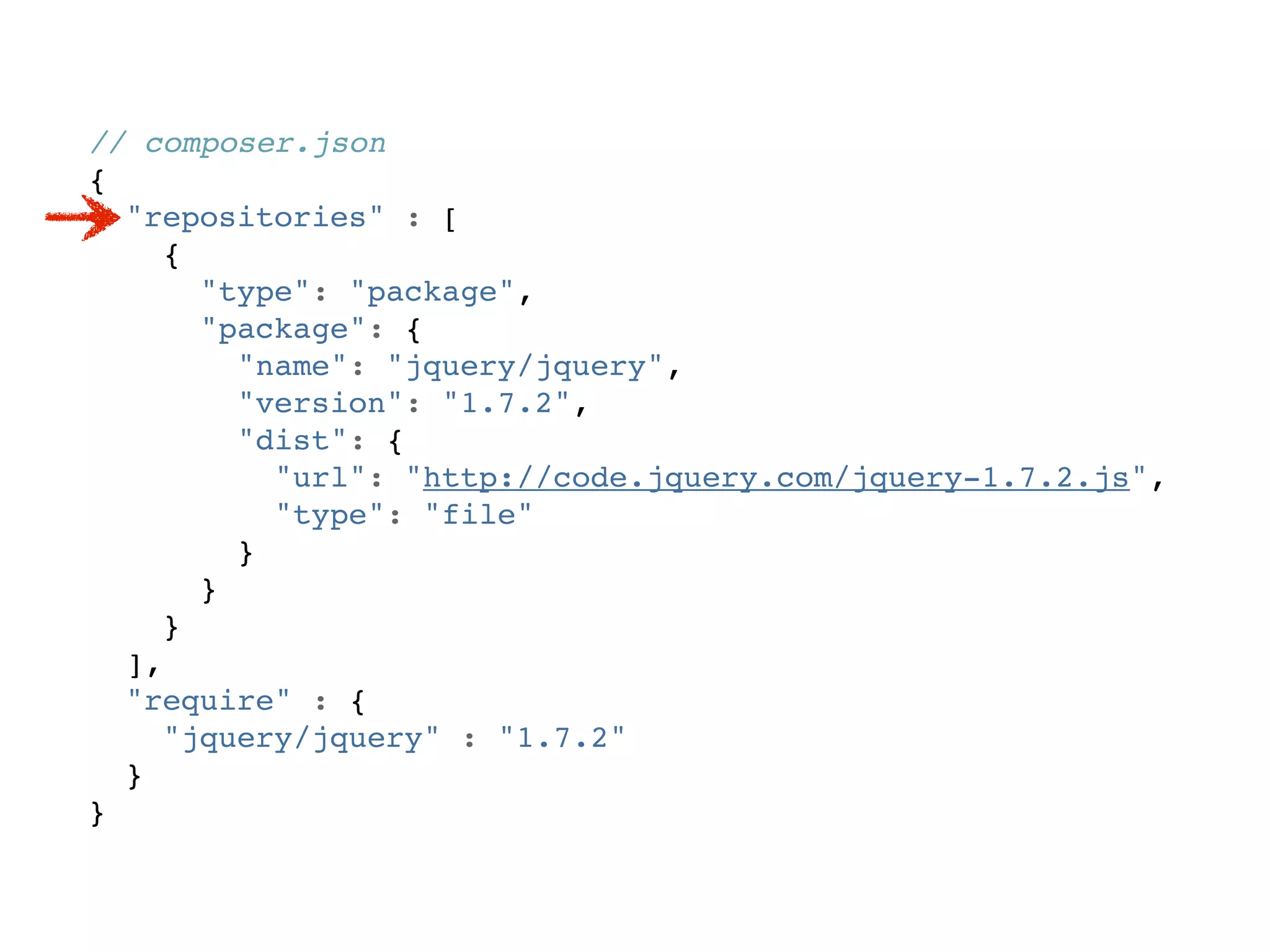 // composer.json
{
  "repositories" : [
     {
       "type": "package",
       "package": {
         "name": "jquery/jquery",
         "version": "1.7.2",
         "dist": {
           "url": "http://code.jquery.com/jquery-1.7.2.js",
           "type": "file"
         }
       }
     }
  ],
  "require" : {
     "jquery/jquery" : "1.7.2"
  }
}
 