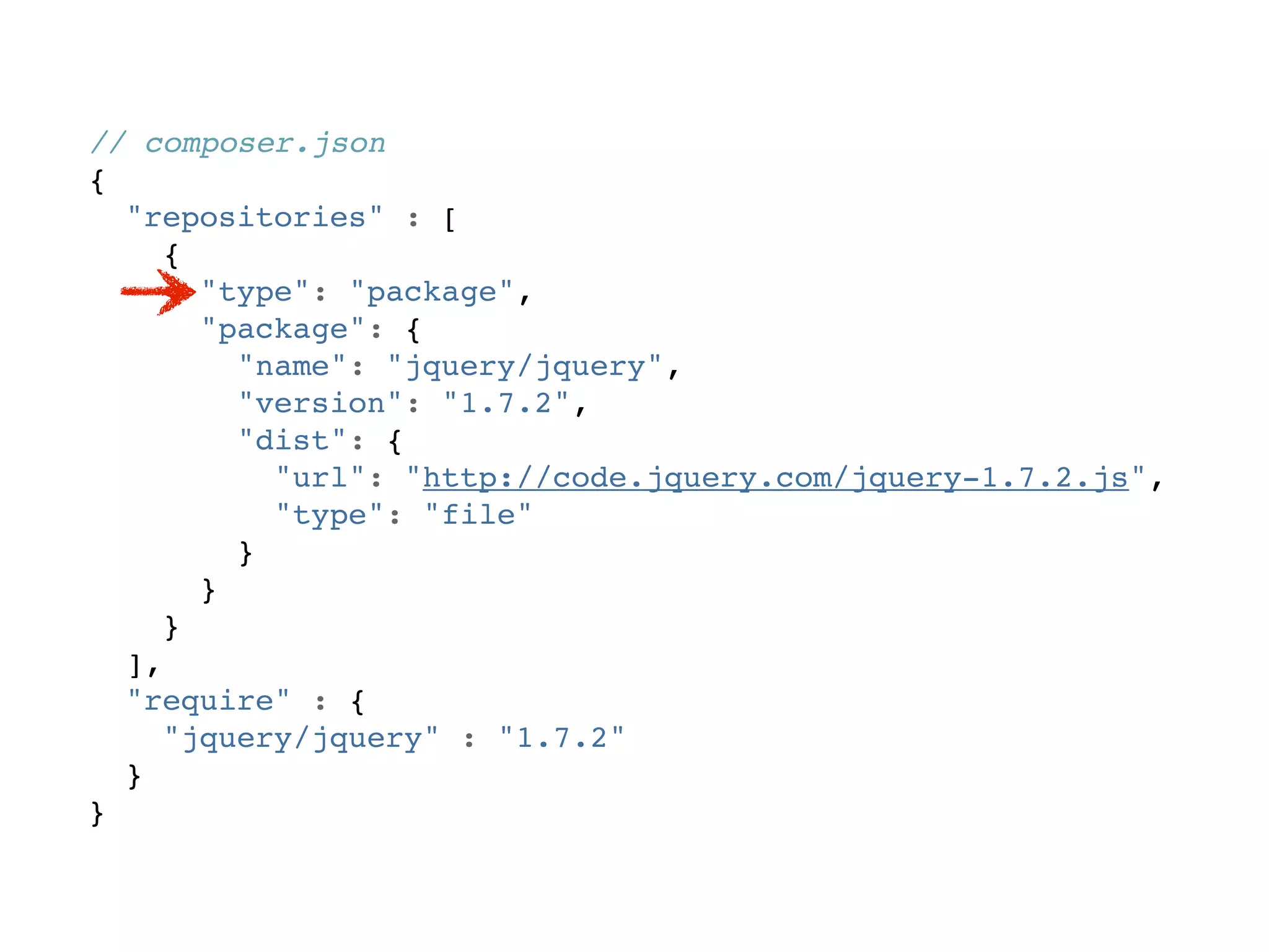 // composer.json
{
  "repositories" : [
     {
       "type": "package",
       "package": {
         "name": "jquery/jquery",
         "version": "1.7.2",
         "dist": {
           "url": "http://code.jquery.com/jquery-1.7.2.js",
           "type": "file"
         }
       }
     }
  ],
  "require" : {
     "jquery/jquery" : "1.7.2"
  }
}
 