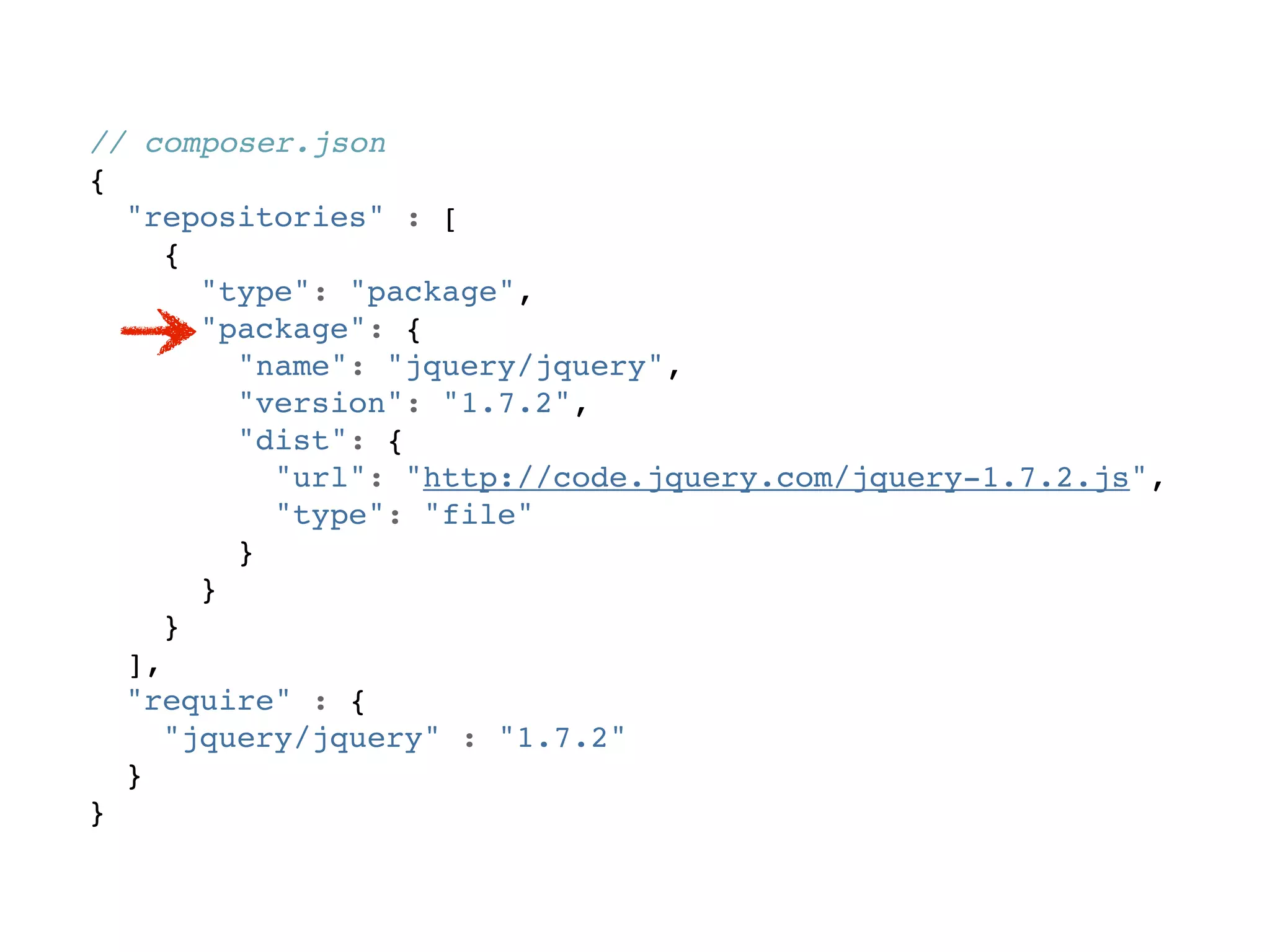 // composer.json
{
  "repositories" : [
     {
       "type": "package",
       "package": {
         "name": "jquery/jquery",
         "version": "1.7.2",
         "dist": {
           "url": "http://code.jquery.com/jquery-1.7.2.js",
           "type": "file"
         }
       }
     }
  ],
  "require" : {
     "jquery/jquery" : "1.7.2"
  }
}
 