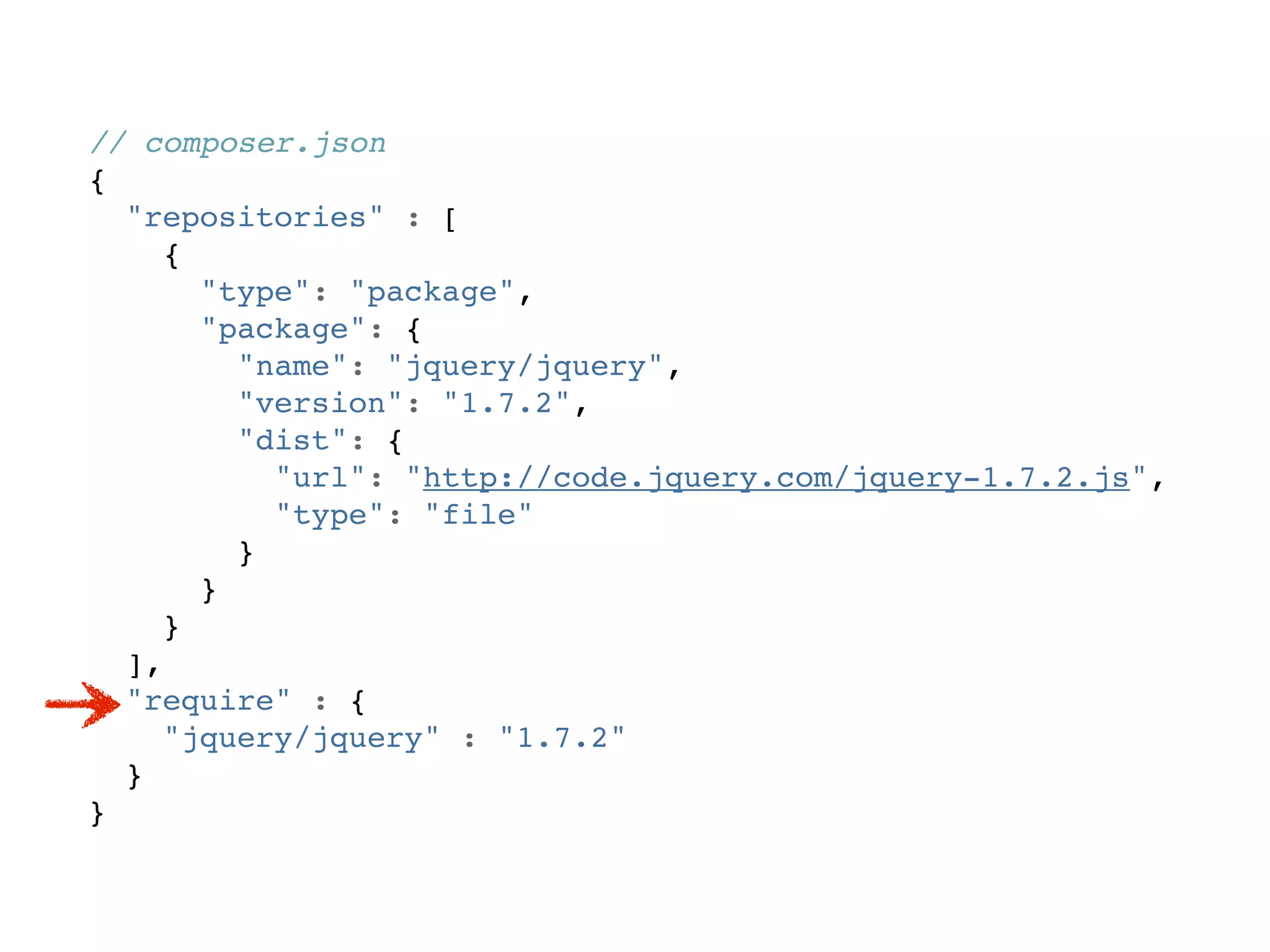 // composer.json
{
  "repositories" : [
     {
       "type": "package",
       "package": {
         "name": "jquery/jquery",
         "version": "1.7.2",
         "dist": {
           "url": "http://code.jquery.com/jquery-1.7.2.js",
           "type": "file"
         }
       }
     }
  ],
  "require" : {
     "jquery/jquery" : "1.7.2"
  }
}
 