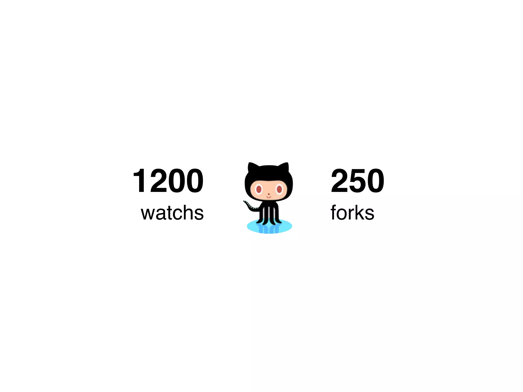 1200     250
watchs   forks
 