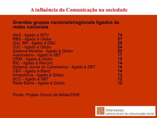 A influência da Comunicação na sociedade

Grandes grupos nacionais/regionais ligados às
redes nacionais
Abril - ligado à MTV                         74
RBS - ligado à Globo                         57
Gov. BR - ligado à EBC                       29
OJC - ligado à Globo                         24
Sistema Mirante - ligado à Globo             22
Associados - ligado à SBT                    17
ORM - ligado à Globo                         15
RIC - ligado à Record                        14
Sistema Jornal do Commercio - ligado à SBT   14
CBV - ligado à Band                          14
Amazônica - ligado à Globo                   12
SCC - ligado à SBT                           12
Rede Bahia - ligado à Globo                  12

Fonte: Projeto Donos da Mídia/2008
 