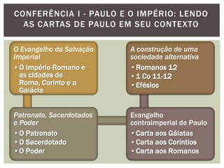 CONFERÊNCIA I - PAULO E O IMPÉRIO: LENDO
  AS CARTAS DE PAULO EM SEU CONTEXTO

O Evangelho da Salvação   A construção de uma
Imperial                  sociedade alternativa
•O Império Romano e       •Romanos 12
  as cidades de           •1 Co 11-12
  Roma, Corinto e a       •Efésios
  Galácia


Patronato, Sacerdotados   Evangelho
e Poder                   contraimperial de Paulo
•O Patronato              •Carta aos Gálatas
•O Sacerdotado            •Carta aos Coríntios
•O Poder                  •Carta aos Romanos
 