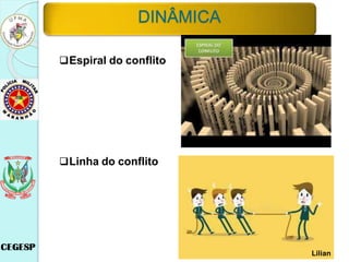 DINÂMICA
Espiral do conflito
Linha do conflito
Lilian
 