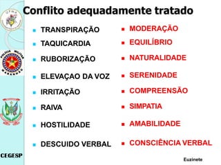 Conflito adequadamente tratado
 TRANSPIRAÇÃO
 TAQUICARDIA
 RUBORIZAÇÃO
 ELEVAÇAO DA VOZ
 IRRITAÇÃO
 RAIVA
 HOSTILIDADE
 DESCUIDO VERBAL
 MODERAÇÃO
 EQUILÍBRIO
 NATURALIDADE
 SERENIDADE
 COMPREENSÃO
 SIMPATIA
 AMABILIDADE
 CONSCIÊNCIA VERBAL
Euzinete
 