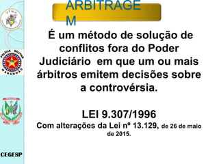 É um método de solução de
conflitos fora do Poder
Judiciário em que um ou mais
árbitros emitem decisões sobre
a controvérsia.
LEI 9.307/1996
Com alterações da Lei nº 13.129, de 26 de maio
de 2015.
ARBITRAGE
M
 