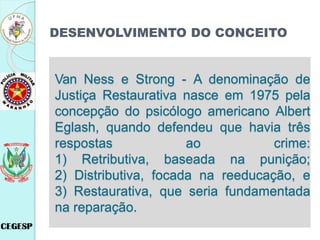 DESENVOLVIMENTO DO CONCEITO
Van Ness e Strong - A denominação de
Justiça Restaurativa nasce em 1975 pela
concepção do psicólogo americano Albert
Eglash, quando defendeu que havia três
respostas ao crime:
1) Retributiva, baseada na punição;
2) Distributiva, focada na reeducação, e
3) Restaurativa, que seria fundamentada
na reparação.
 