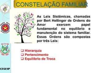 CONSTELAÇÃO FAMILIAR
As Leis Sistêmicas, chamadas
por Bert Hellinger de Ordens do
Amor exercem papel
fundamental no equilíbrio e
manutenção do sistema familiar.
Essas Ordens são compostas
por três Leis:
 Hierarquia
 Pertencimento
 Equilíbrio de Troca
 