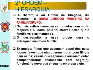 2ª ORDEM –
HIERARQUIA
 A Hierarquia ou Ordem de Chegada, diz
respeito a QUEM CHEGOU PRIMEIRO NA
FAMÍLIA/GRUPO.
 Os mais velhos merecem ser olhados com muito
respeito e cuidado, pois foi através deles que a
família veio se mantendo.
 O desrespeito a essa ordem gera o
enfraquecimento da família.
 Exemplos: filhos que assumem papel dos pais;
idosos (avós) que não querem morar com filho e
nem netos; casais que separam e arrumam outro
companheiro(a); desrespeito com sogro(a),
funcionário novo que chega na empresa e etc.
 