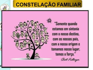 CONSTELAÇÃO FAMILIAR
 