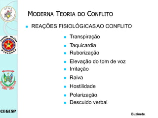  REAÇÕES FISIOLÓGICASAO CONFLITO
 Transpiração
 Taquicardia
 Ruborização
 Elevação do tom de voz
 Irritação
 Raiva
 Hostilidade
 Polarização
 Descuido verbal
Euzinete
MODERNA TEORIA DO CONFLITO
 
