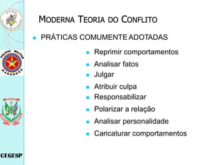  PRÁTICAS COMUMENTE ADOTADAS
 Reprimir comportamentos
 Analisar fatos
 Julgar
 Atribuir culpa
 Responsabilizar
 Polarizar a relação
 Analisar personalidade
 Caricaturar comportamentos
MODERNA TEORIA DO CONFLITO
 