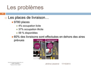 Les problèmes
11



Les places de livraison…
 9780




places

4% occupation licite
37% occupation illicite
59 % disponibles

 60%

des livraisons sont effectuées en dehors des aires
prévues

Jérôme Libeskind

17/10/2013

 