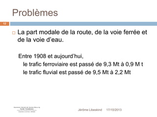 Problèmes
12



La part modale de la route, de la voie ferrée et
de la voie d’eau.
Entre 1908 et aujourd’hui,
le trafic ferroviaire est passé de 9,3 Mt à 0,9 M t
le trafic fluvial est passé de 9,5 Mt à 2,2 Mt

Jérôme Libeskind

17/10/2013

 