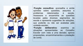 •Função consultiva: aconselha e emite
opiniões sobre questões, assuntos e
problemas     relacionados   à    escola.
Assessora e encaminha as questões
levadas pelos diversos segmentos da
escola e apresenta sugestões de soluções,
que poderão ou não ser acatadas pela
unidade escolar;
•Função     deliberativa:  examina     as
situações apresentadas ao Conselho
Escolar com vista a uma decisão; aprova
proposições, encaminhamentos e prestação
de conta;
 