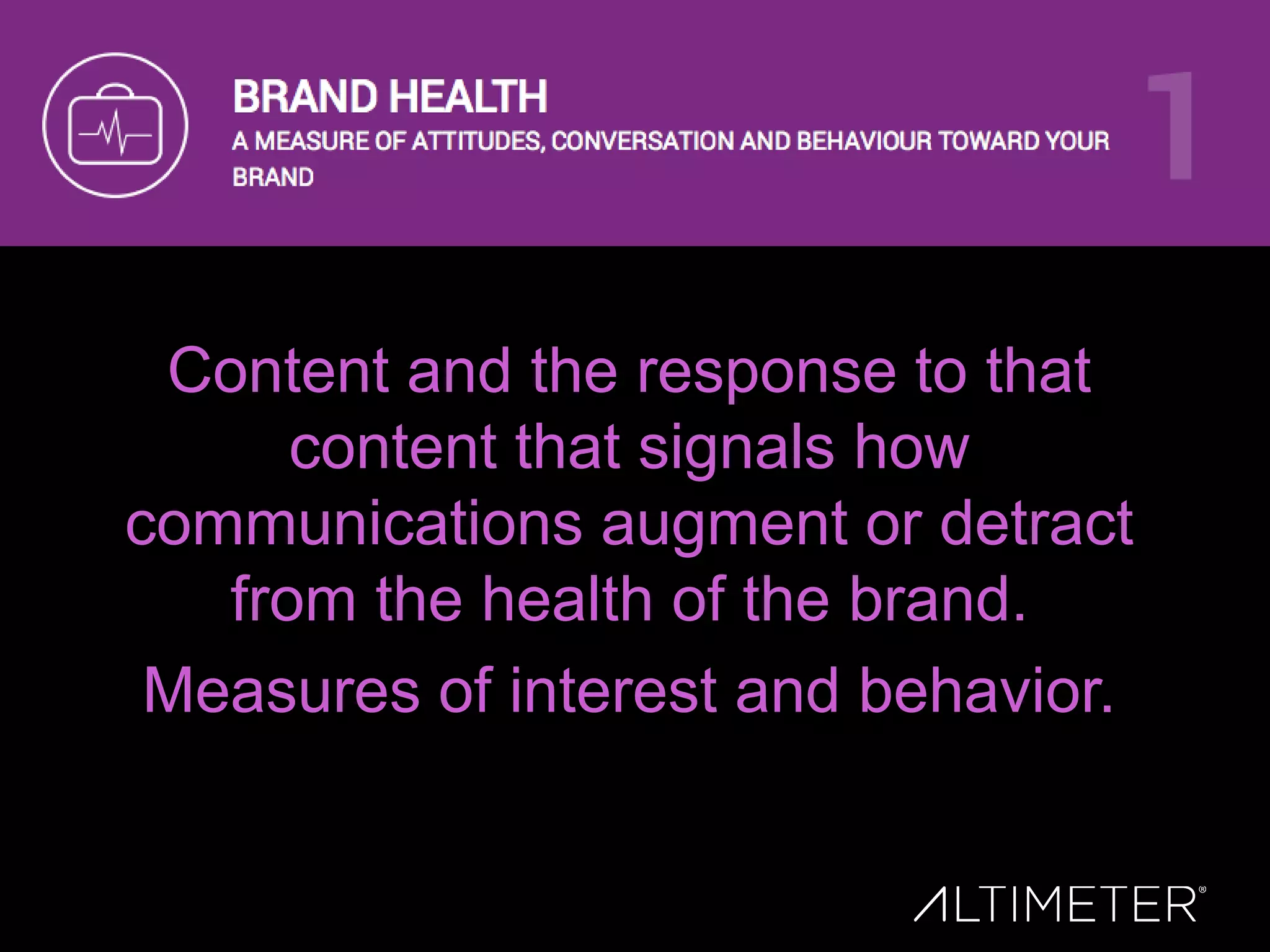 Content and the response to that
content that signals how
communications augment or detract
from the health of the brand.
Measures of interest and behavior.
 
