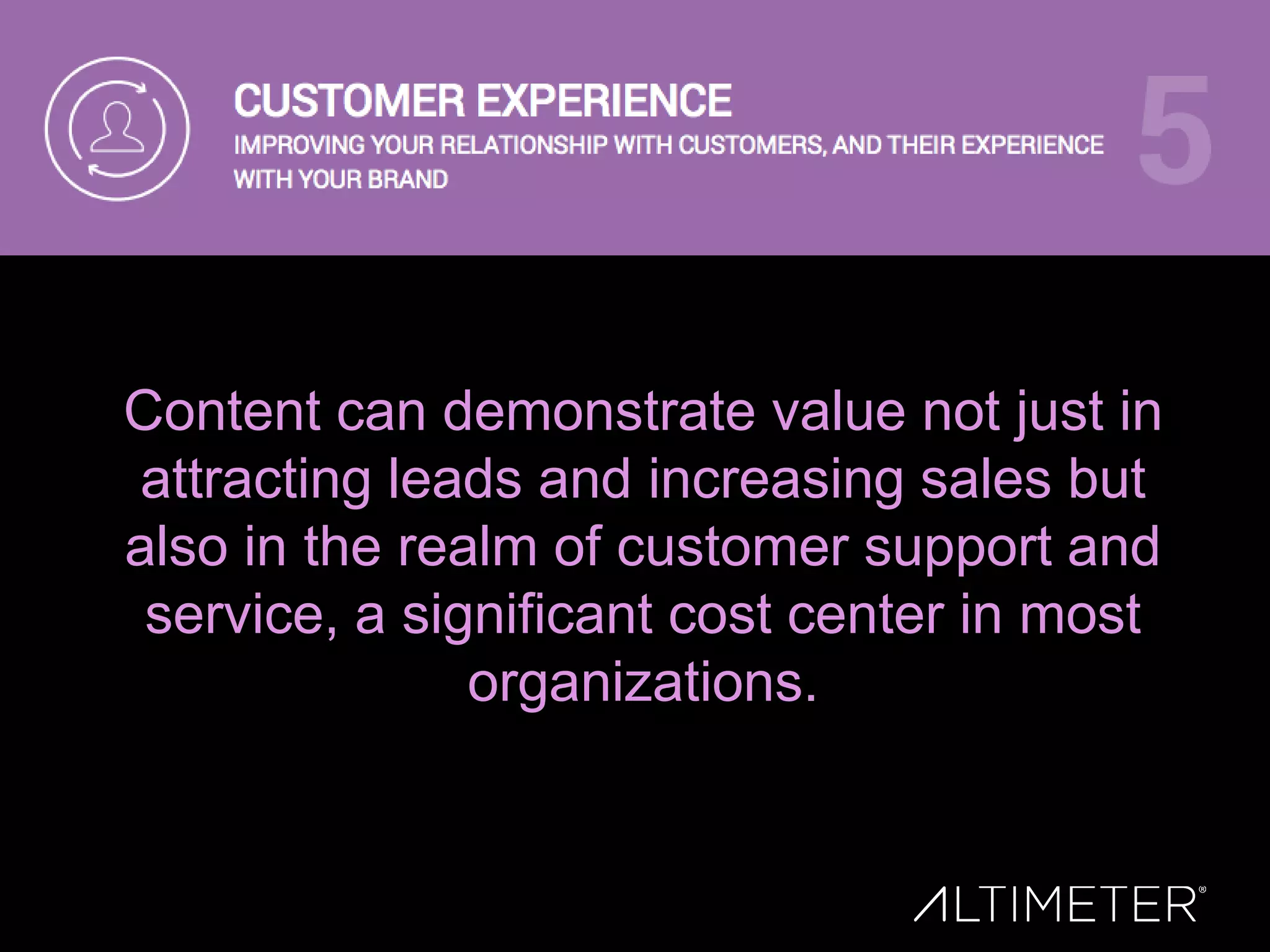 Content can demonstrate value not just in
attracting leads and increasing sales but
also in the realm of customer support and
service, a significant cost center in most
organizations.
 