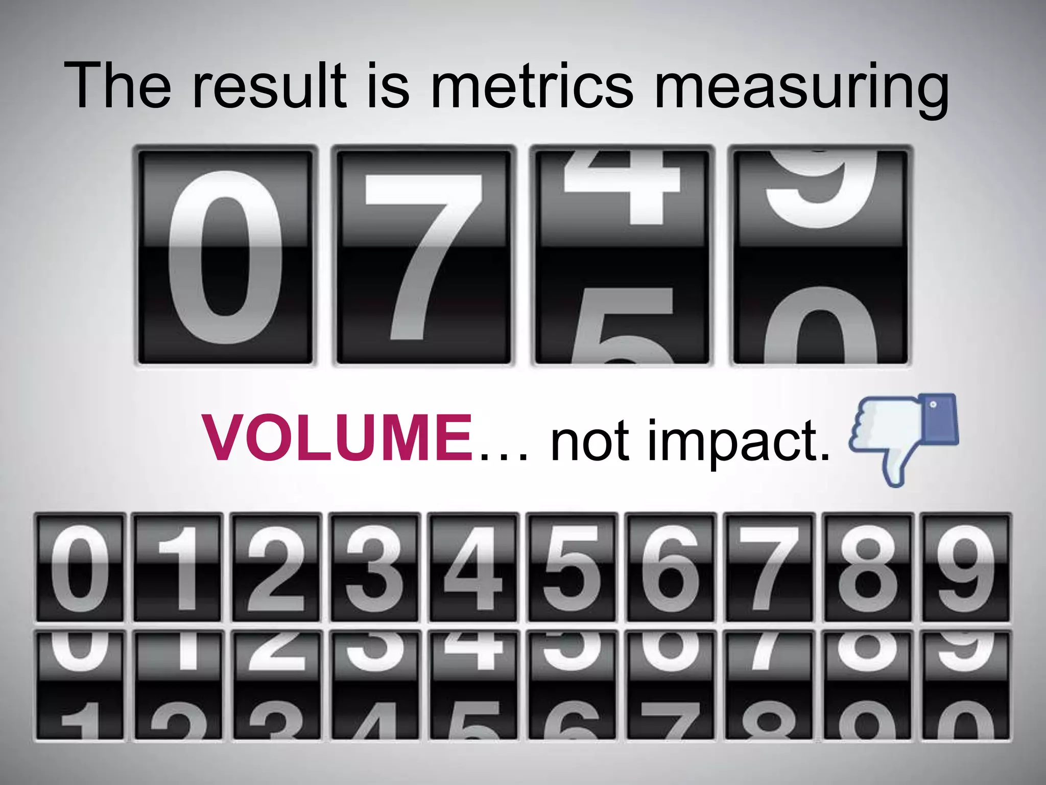 The result is metrics measuring
VOLUME… not impact.
 