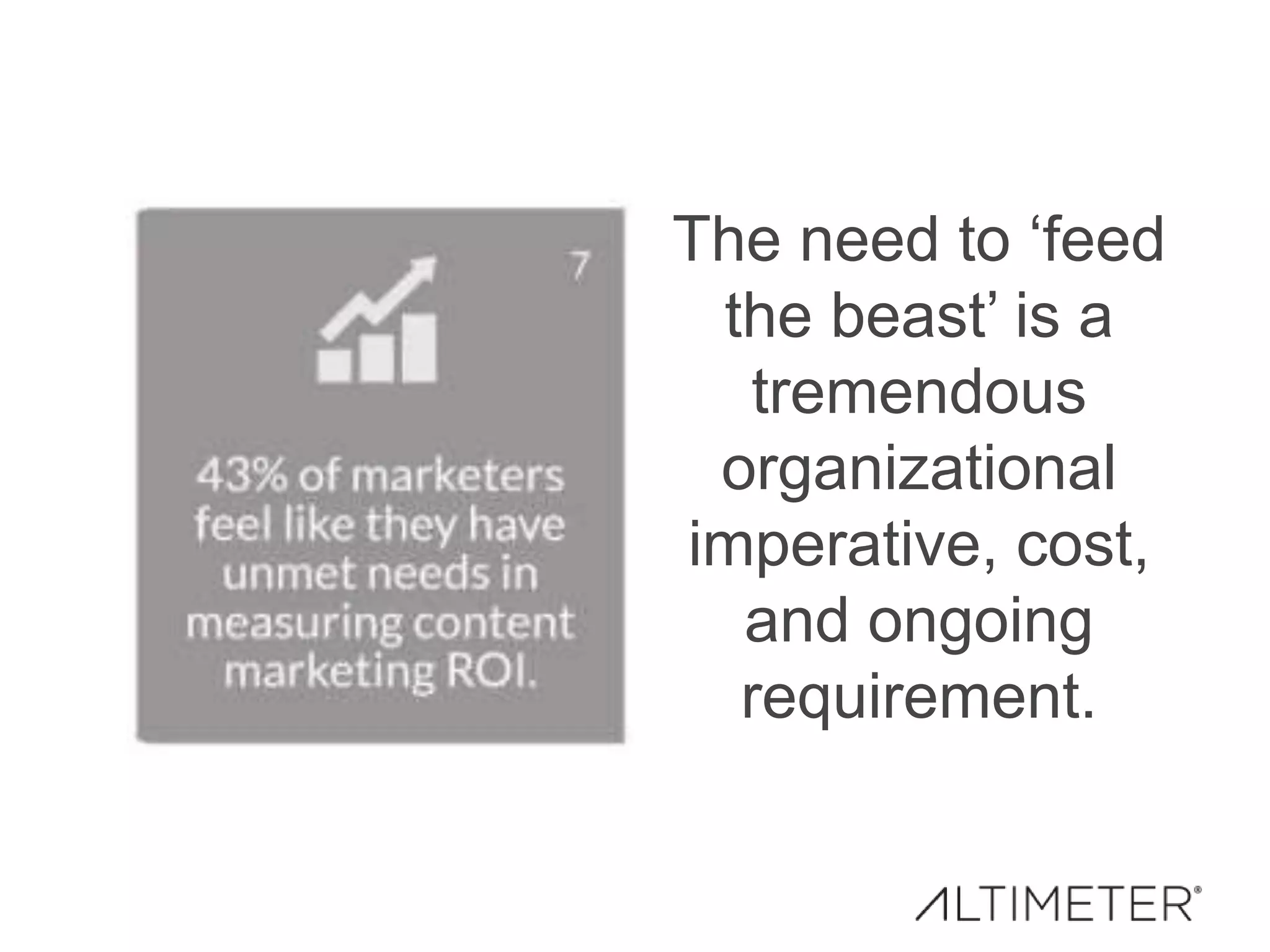 The need to ‘feed
the beast’ is a
tremendous
organizational
imperative, cost,
and ongoing
requirement.
 