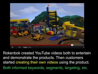 Rokenbok created YouTube videos both to entertain
and demonstrate the products. Then customers
started creating their own videos using the product.
Both informed keywords, segments, targeting, etc.
 