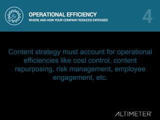 Content strategy must account for operational
efficiencies like cost control, content
repurposing, risk management, employee
engagement, etc.
 