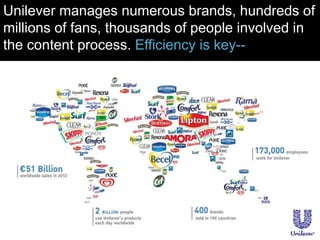 Unilever manages numerous brands, hundreds of
millions of fans, thousands of people involved in
the content process. Efficiency is key--
 